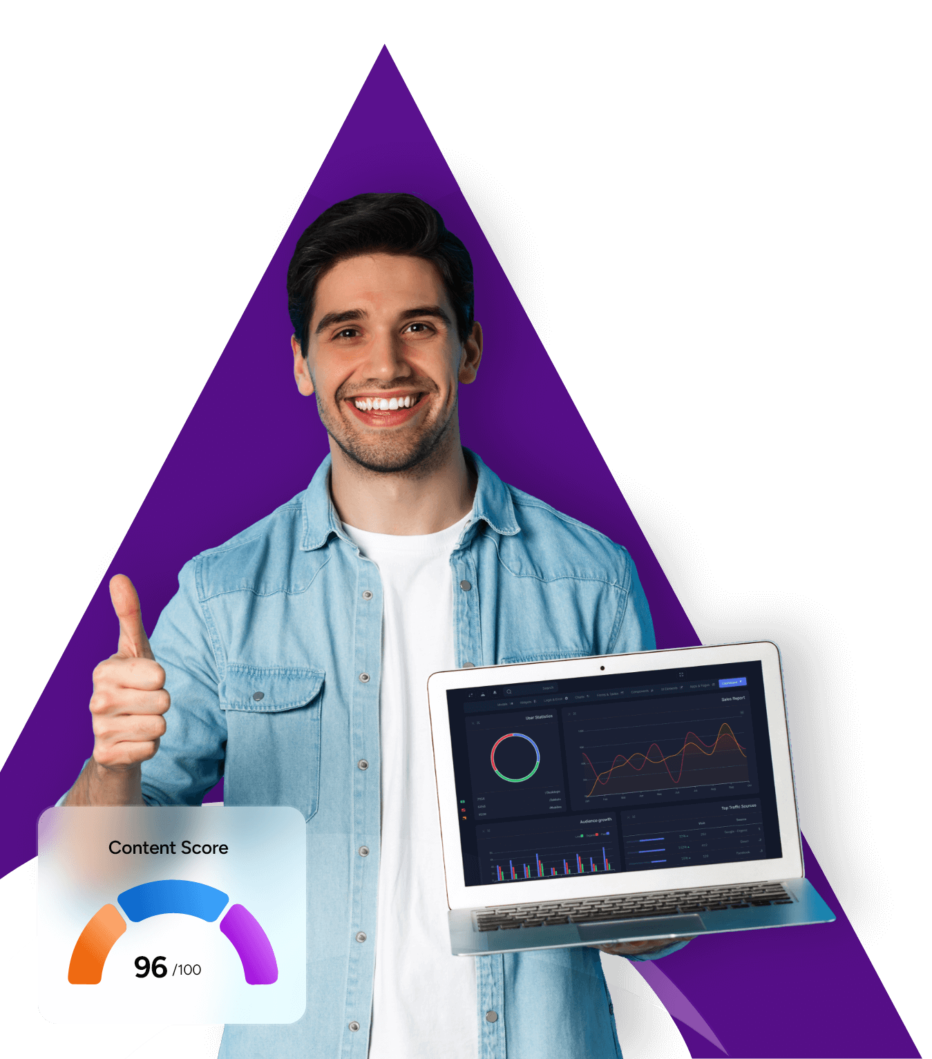 Affordable SEO service San Diego